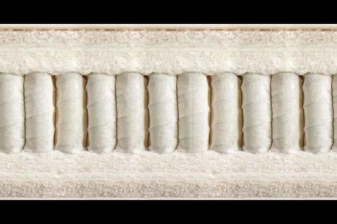 Coronet Vispring Mattress - King